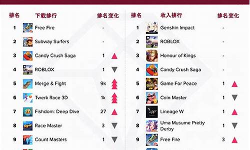 外国游戏排行榜前十名手游_外国游戏排行榜前十名手游免费